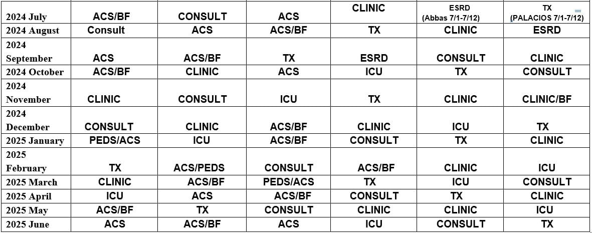 Image of a Renal Fellow Schedule