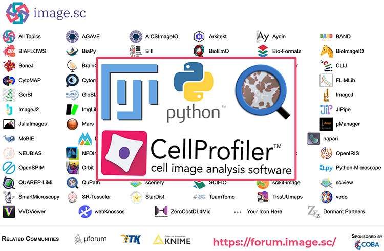 The figure shows a list of Open Source software for imaging experiments.
