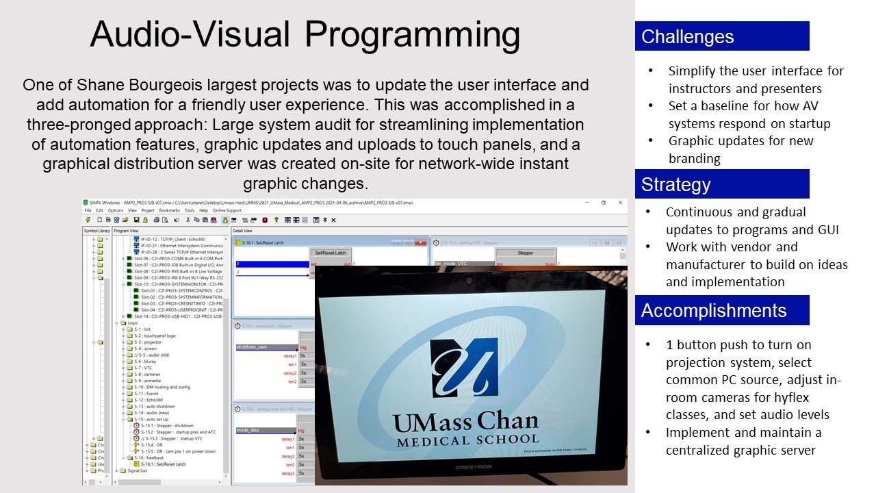 Shane Bourgeois Intern Project 2021