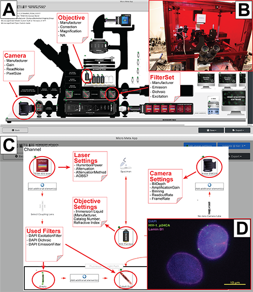 The figure provides screenshots of the Micro-Meta App