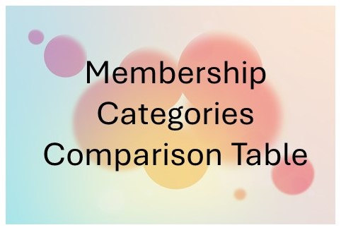  MembershipTable.jpg