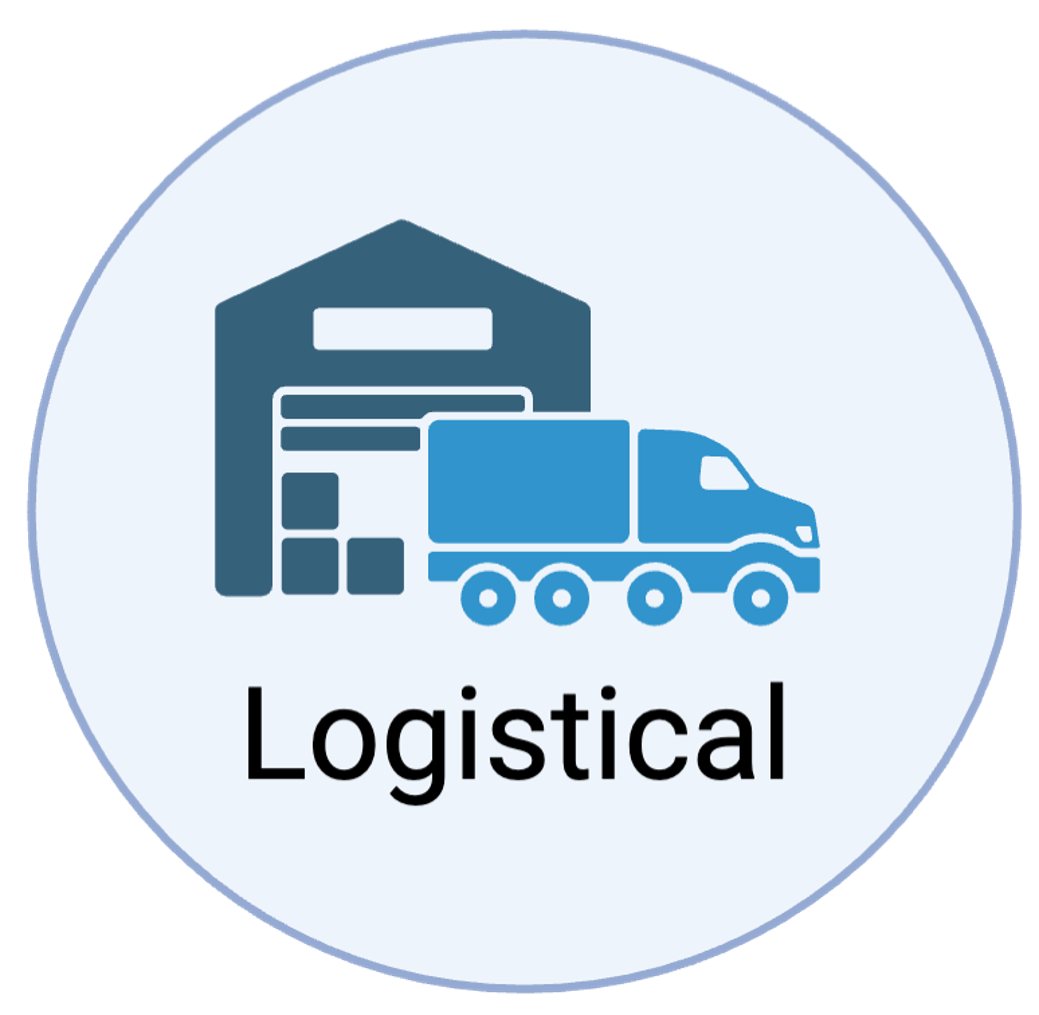 Cartoon showing logistical challenges