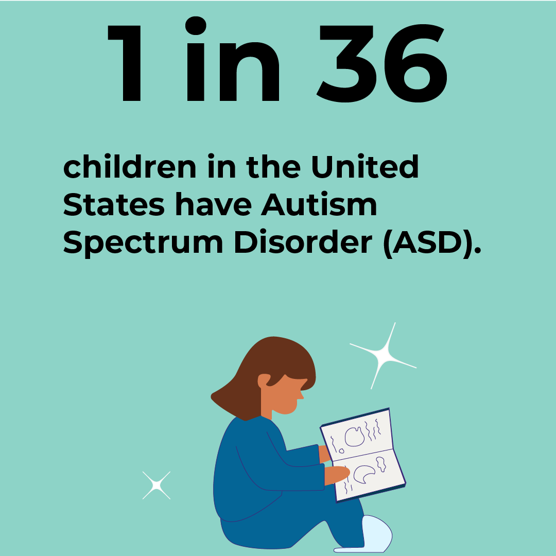a child reading a book surrounded by stars. Text above reads one in thirty-six children in the united states have autism spectrum disorder