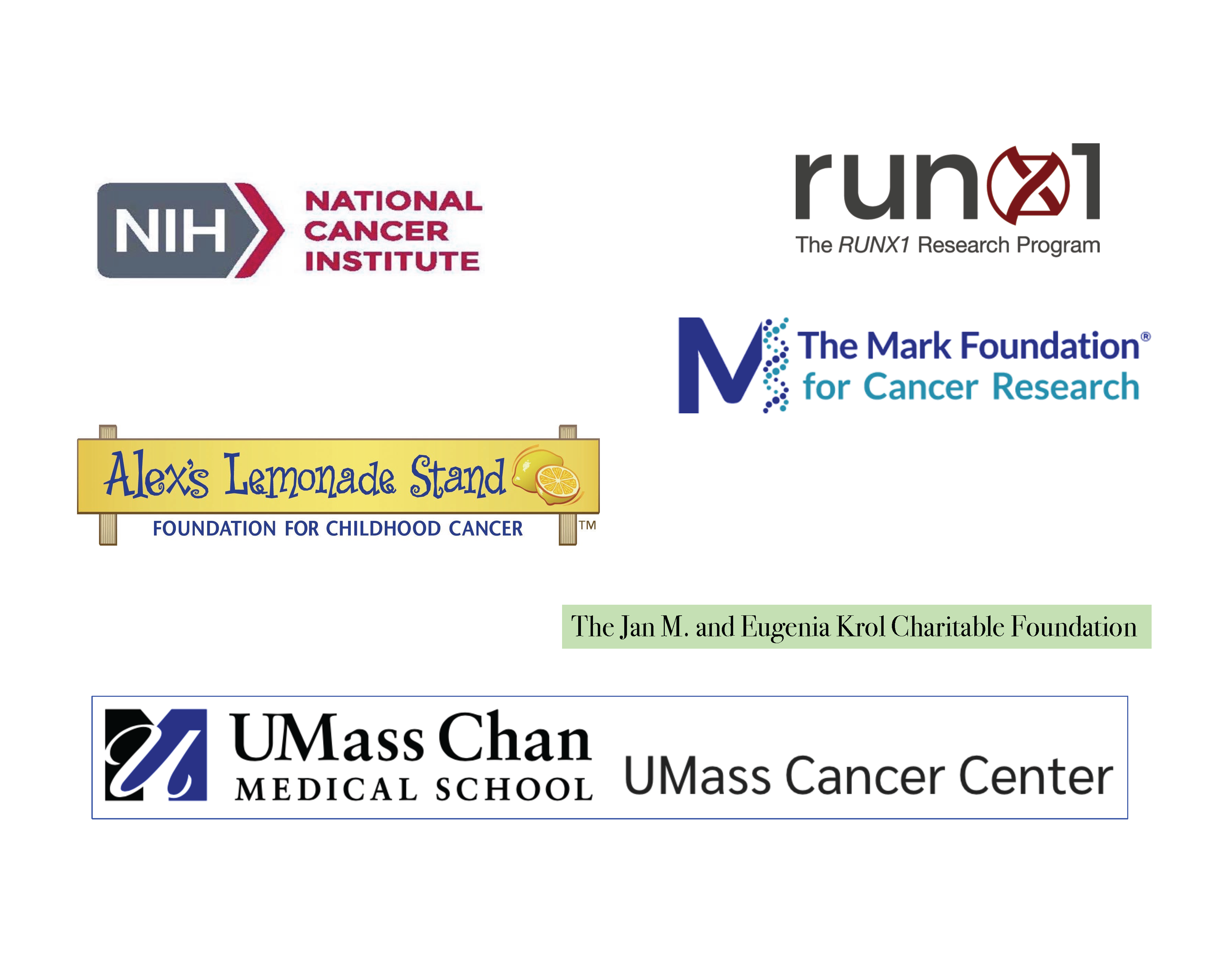 The research at the Castilla laboratory is supported by sources.