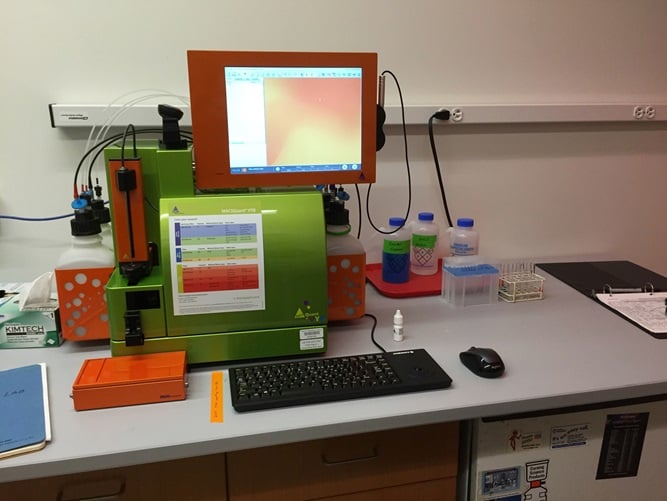 MACSQuant VYB MACSQuant VYB