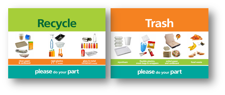 Picture of trash and recycling signage