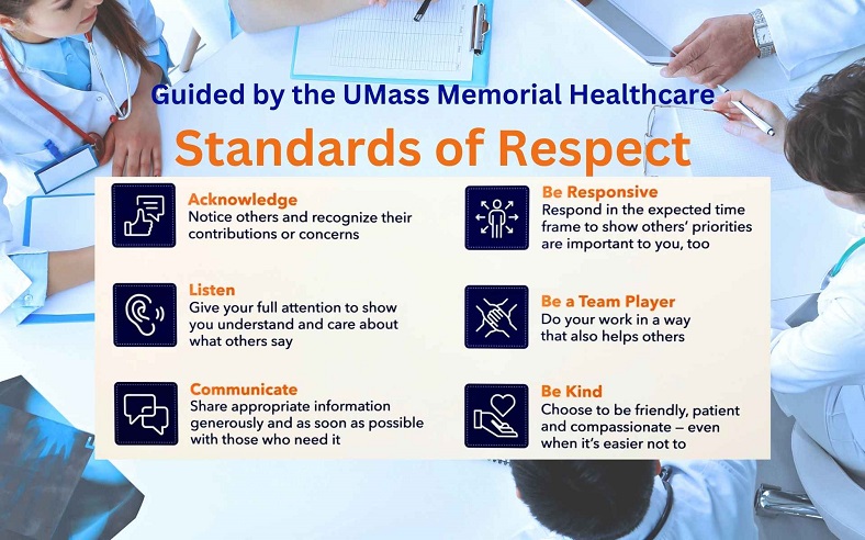 iCELS-team-UMass-Chan-Standards-of-Respect-acknowledge-listen-communicate-responsive-team-player-kind