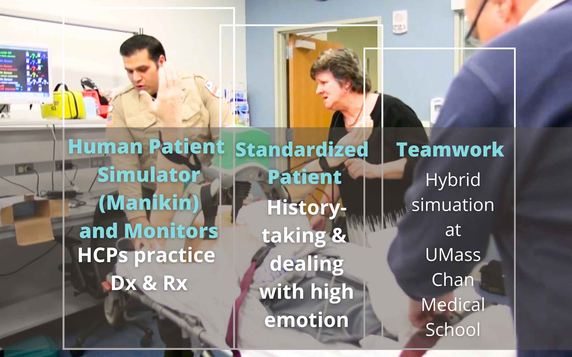 iCELS-standardized-patient-SP-medical-simulation-hybrid-opioids-overdose-OSTI