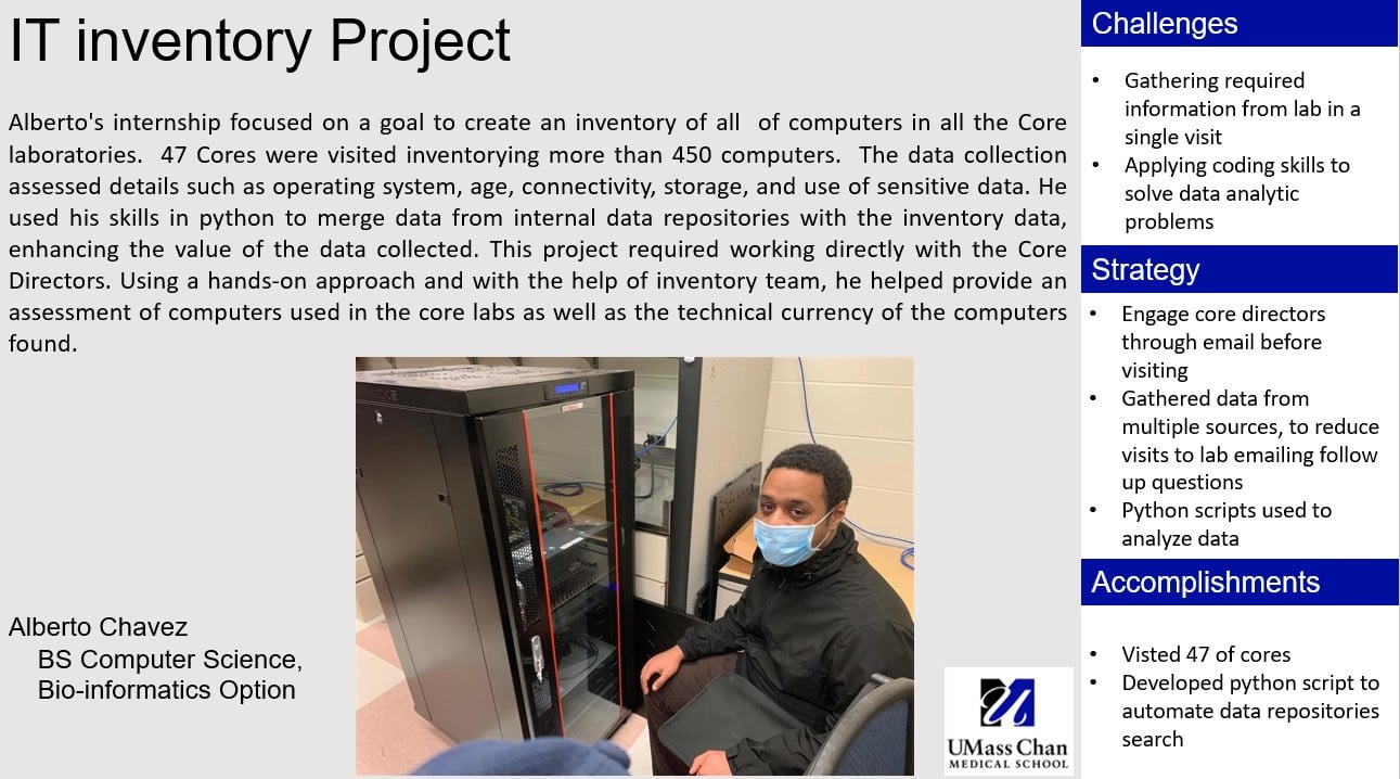 Alberto Chaves Intern Project