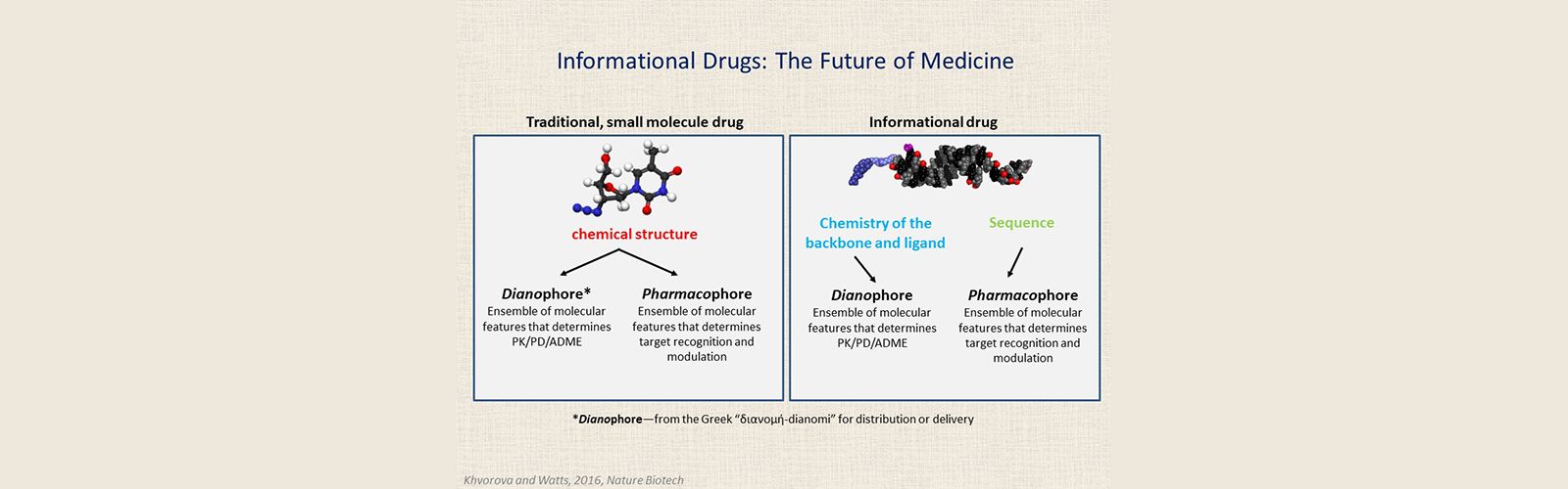 informational-drugs-slide.png