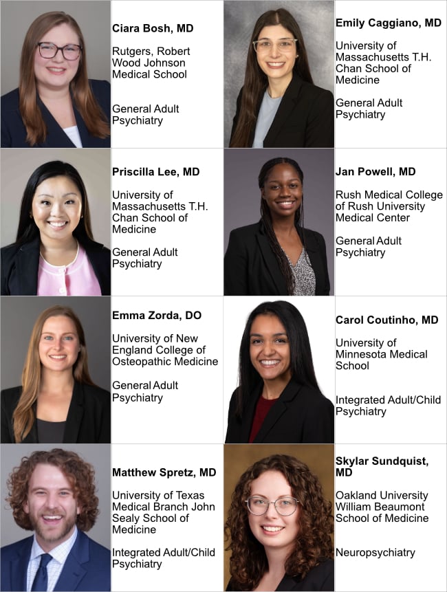 2025-2026 Residents Bosh, Caggiano, Lee, Powell, Zorda, Coutinho, Spretz, Sundquist