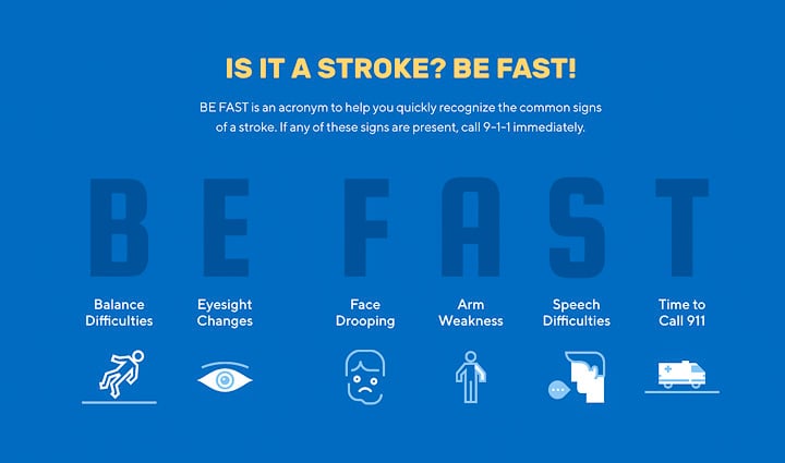 BE FAST - Stroke Warning Signs from Tedys Team website