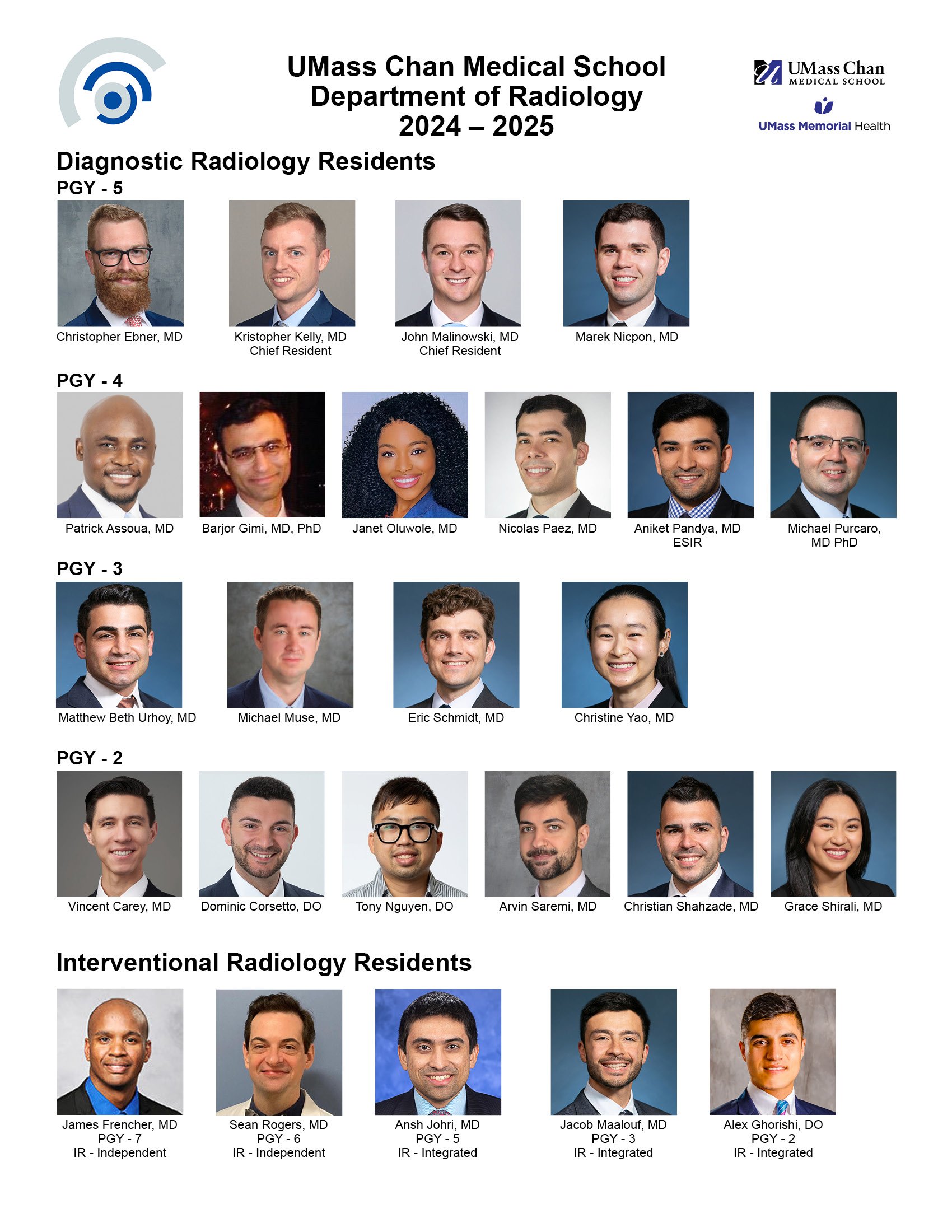 Radiology Residents 2024-2025